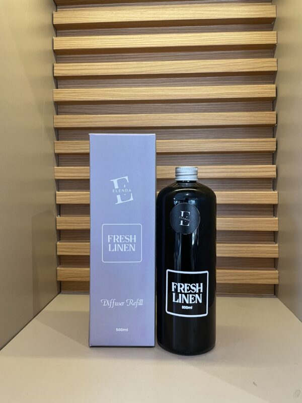 Refills (250ml) - Image 3