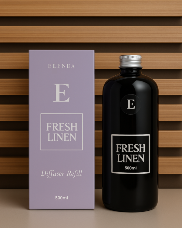 Refills (250ml) - Image 2